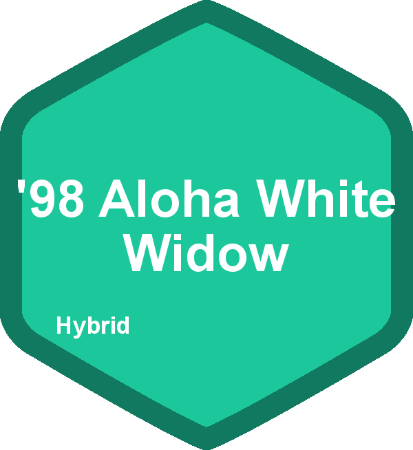 '98 Aloha White Widow
