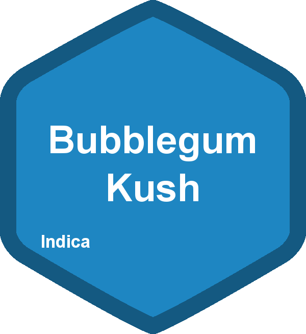 Bubblegum Kush