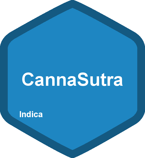 CannaSutra