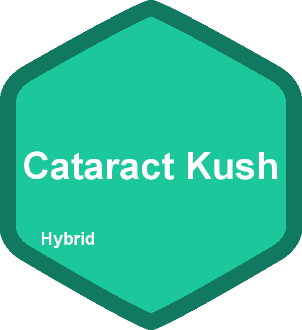 Cataract Kush