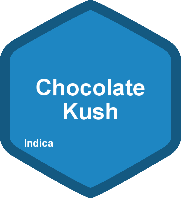 Chocolate Kush