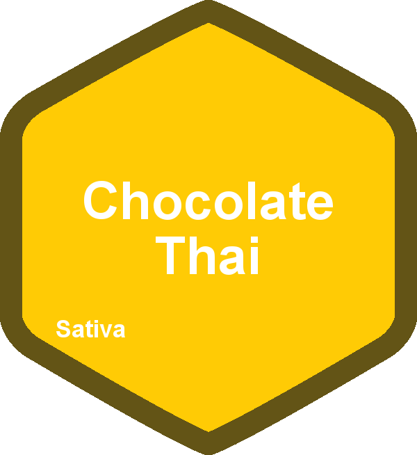 Chocolate Thai
