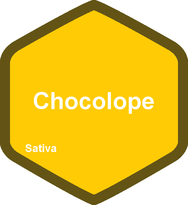 Chocolope