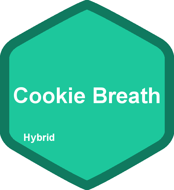 Cookie Breath