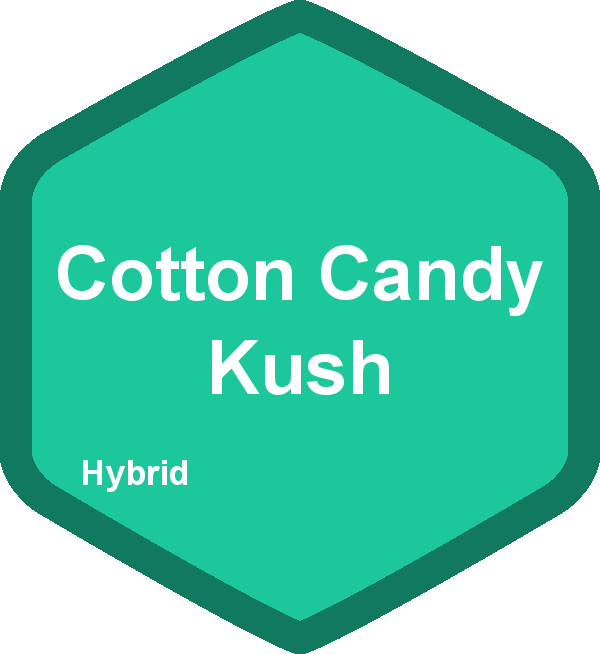 Cotton Candy Kush