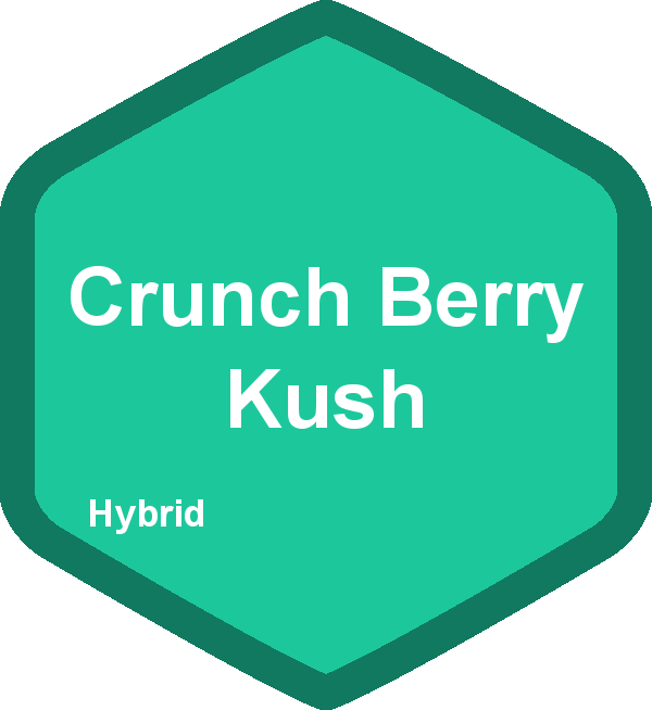 Crunch Berry Kush