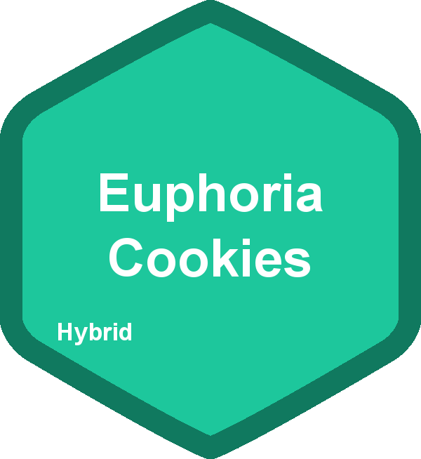 Euphoria Cookies