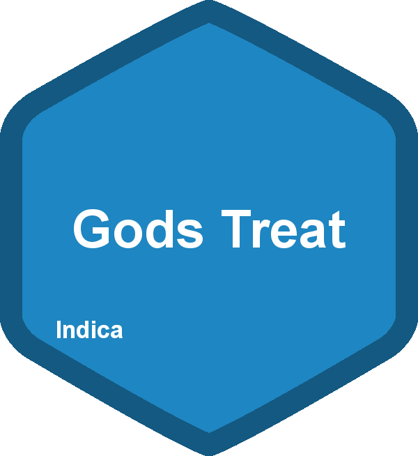 God’s Treat