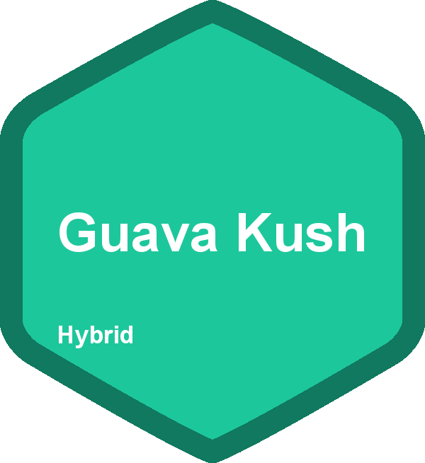 Guava Kush