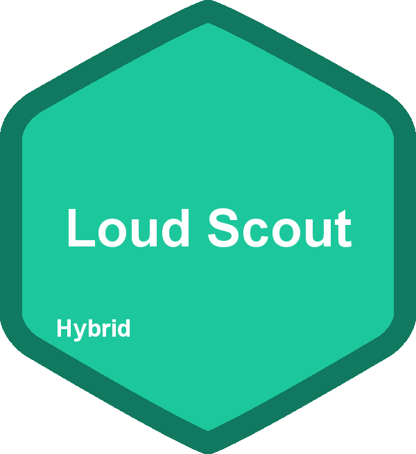 Loud Scout