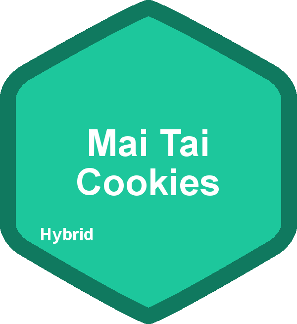 Mai Tai Cookies