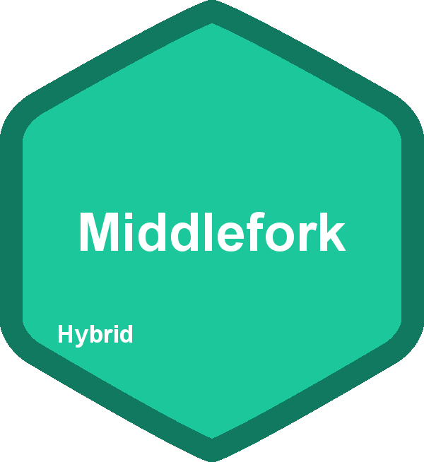 Middlefork