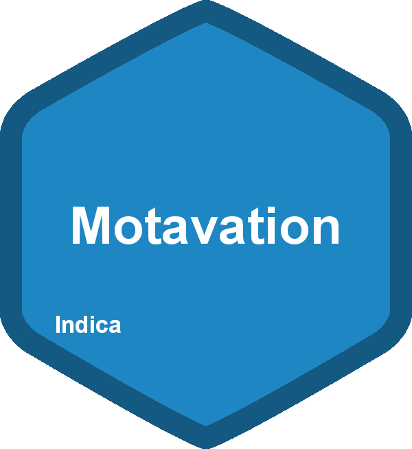 Motavation