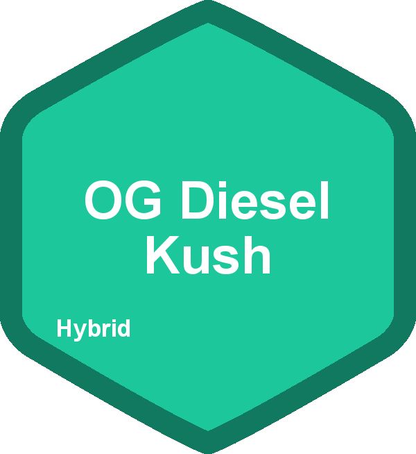 OG Diesel Kush