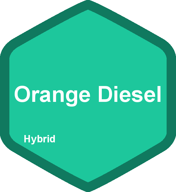 Orange Diesel