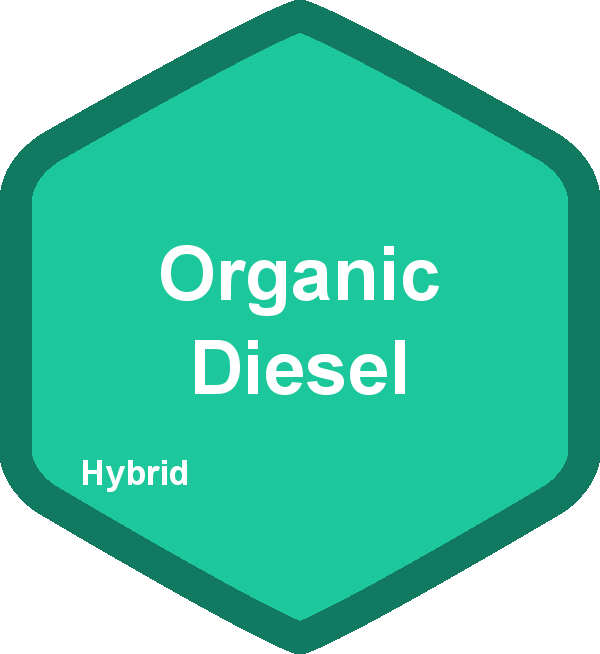 Organic Diesel