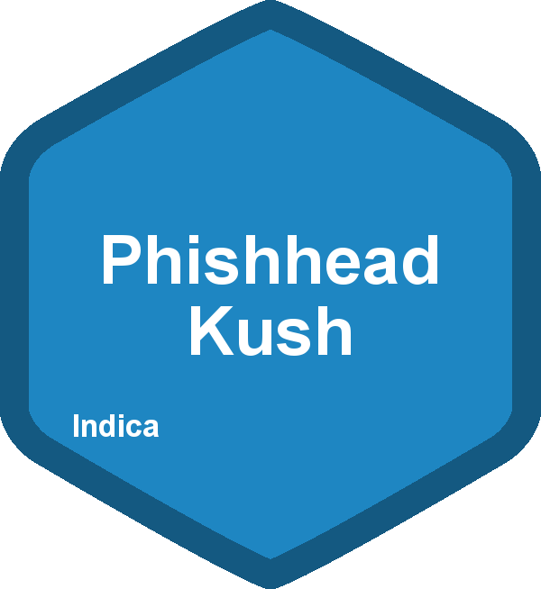 Phishhead Kush