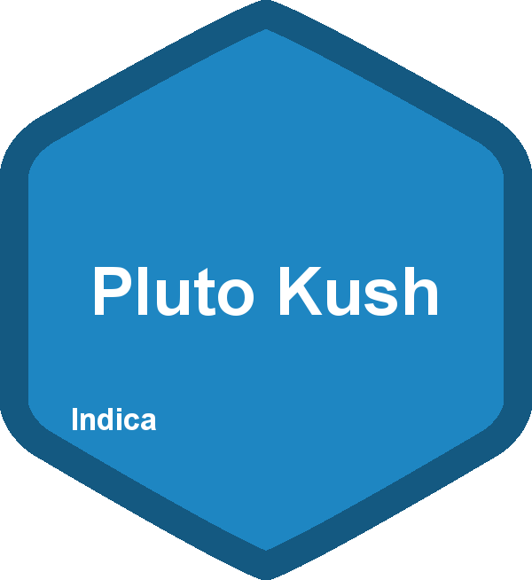 Pluto Kush