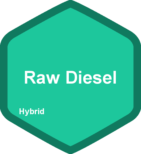 Raw Diesel