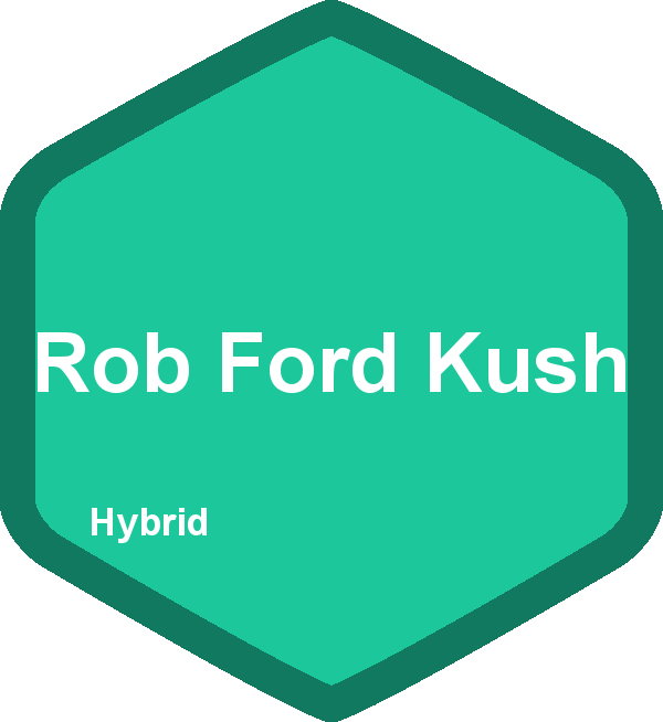 Rob Ford Kush