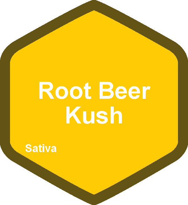 Root Beer Kush