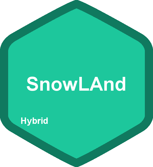 SnowLAnd