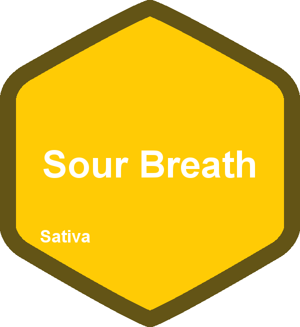 Sour Breath