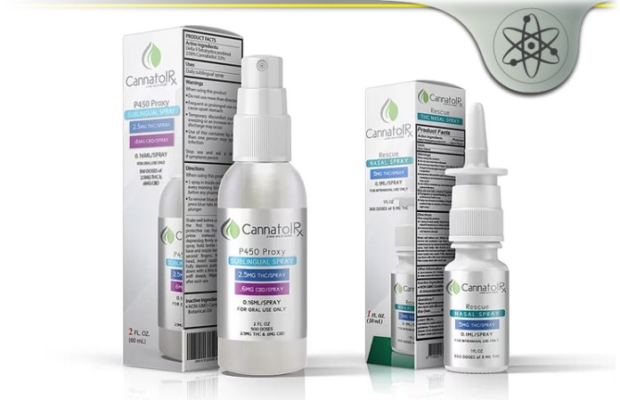CannatolRx Nasal Rescue